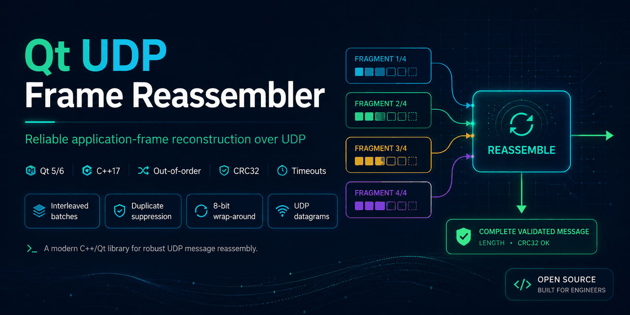 qt-udp-frame-reassembler