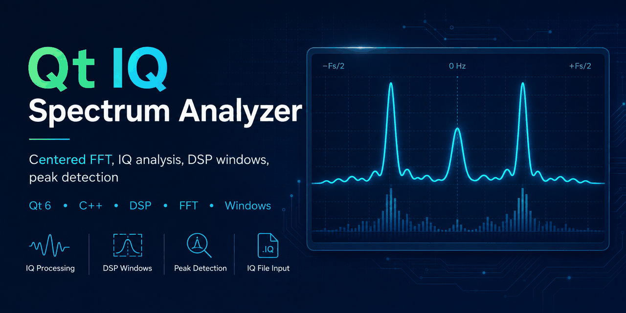 qt-iq-spectrum-analyzer