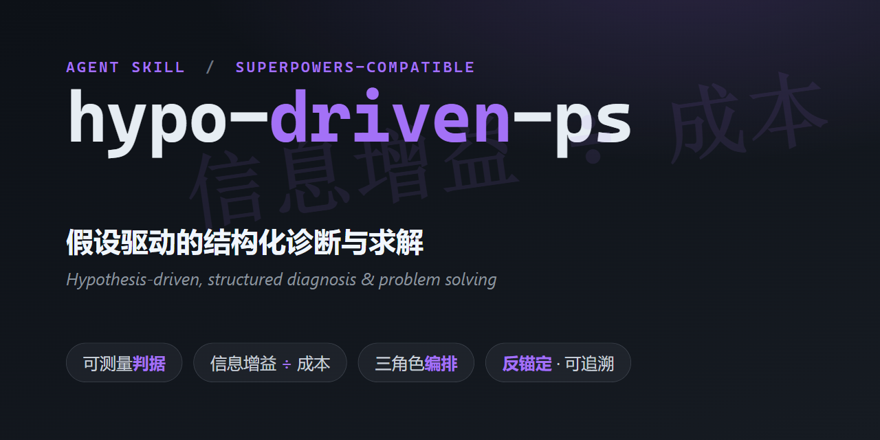 hypo-driven-ps
