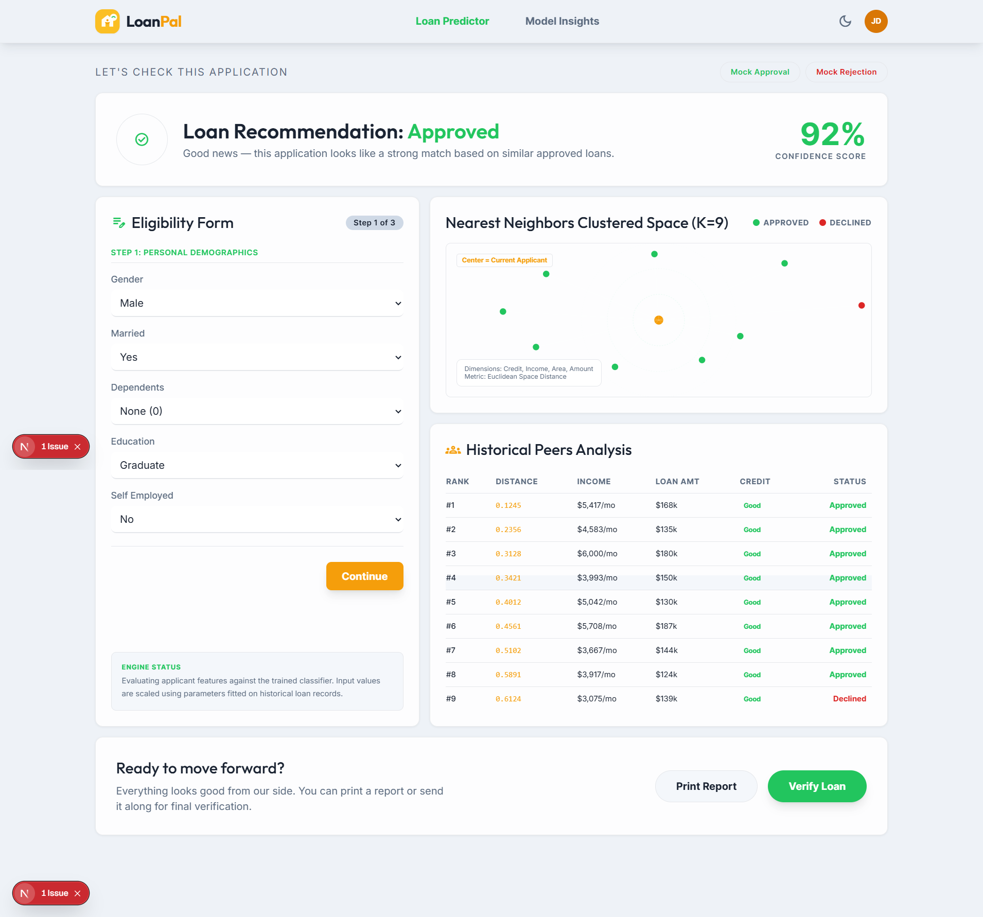 GitHub - KumailHyder2002/Loan-Approval-Prediction: KNN-powered loan ...
