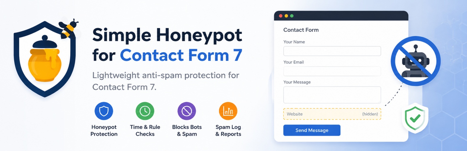 simple-honeypot-cf7