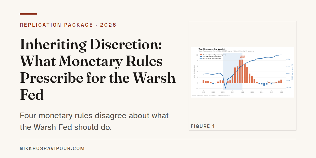 warsh-fed