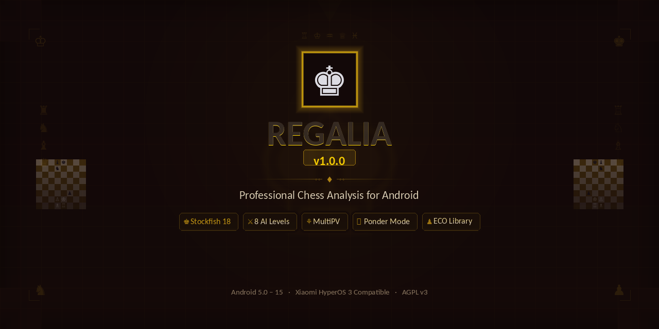 Regalia