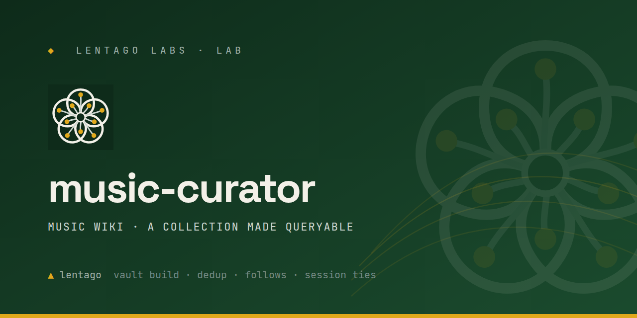 music-curator