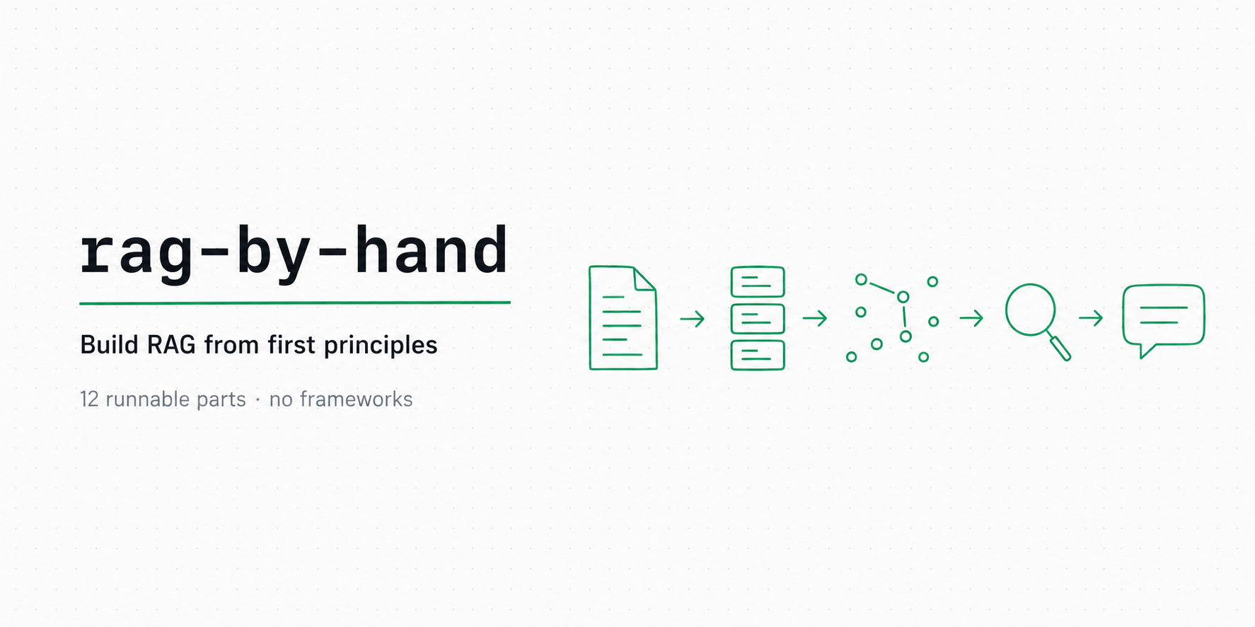 rag-from-scratch · GitHub Topics · GitHub