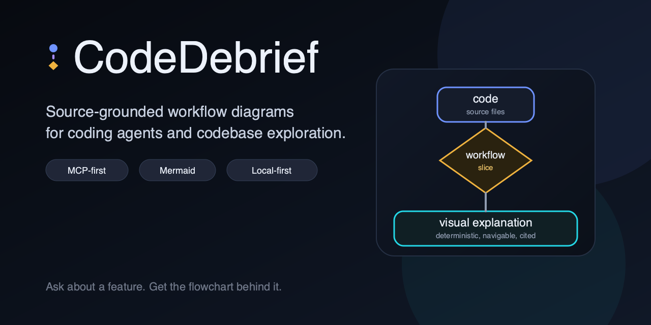 CodeDebrief