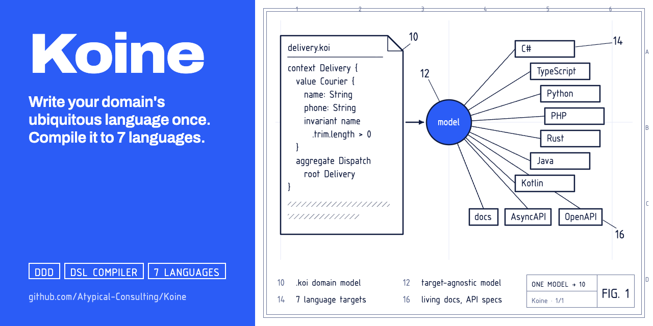 Koine