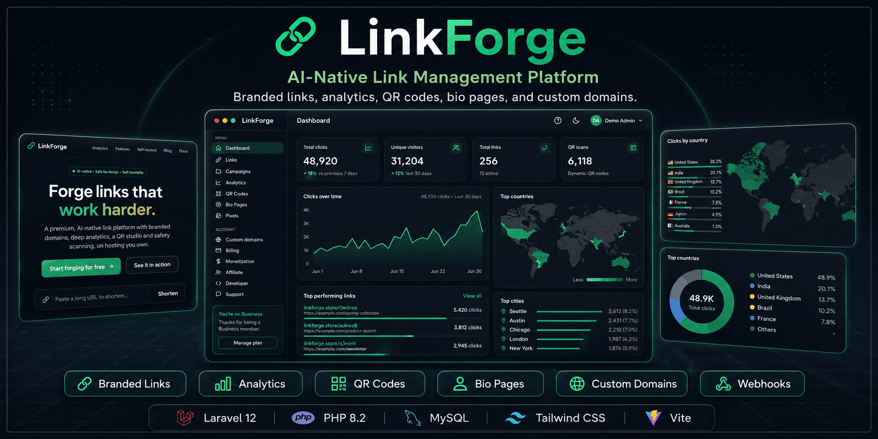 linkforge