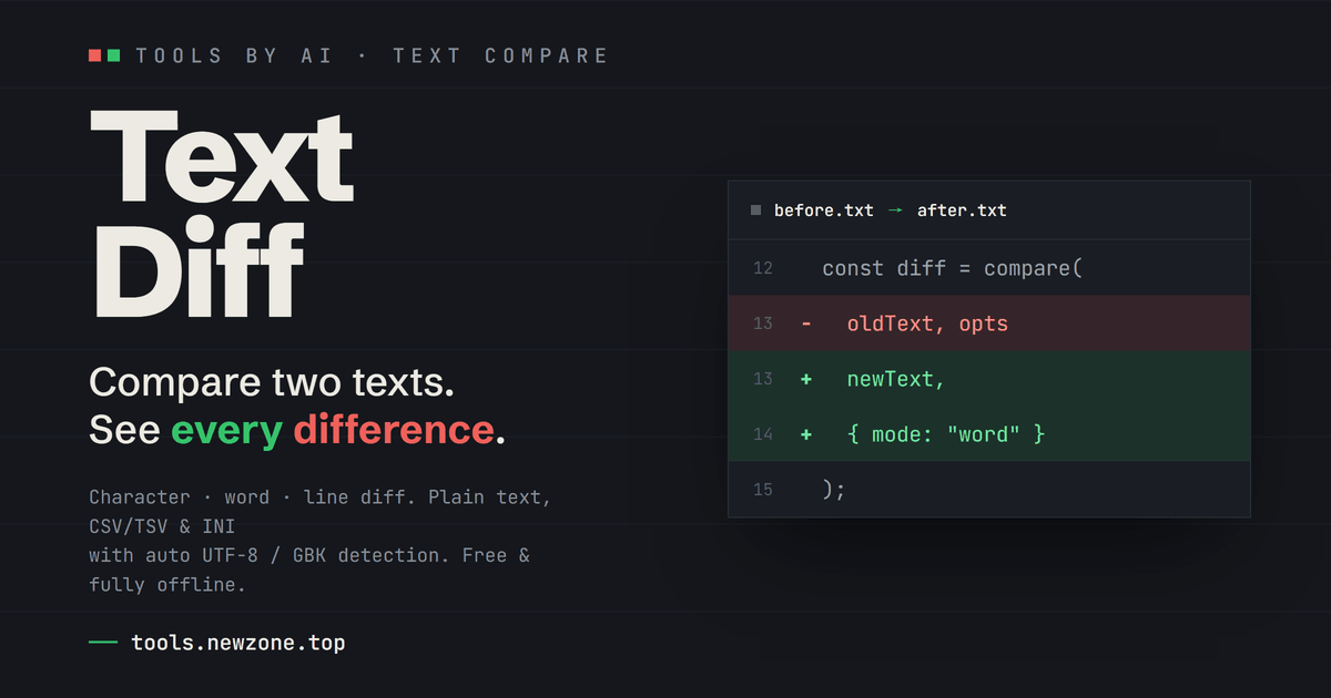 character-encoding · GitHub Topics · GitHub
