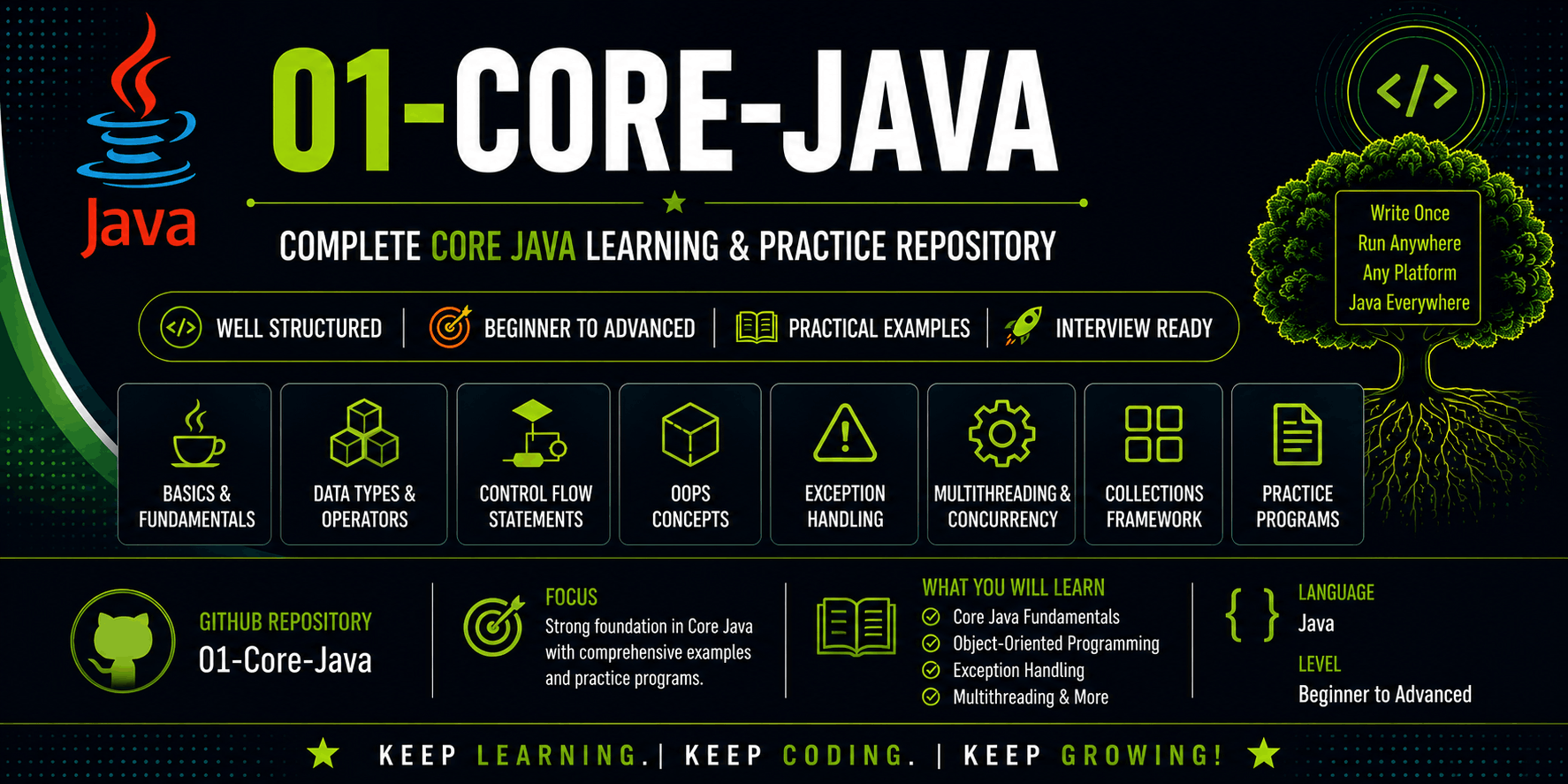 01-Core-Java