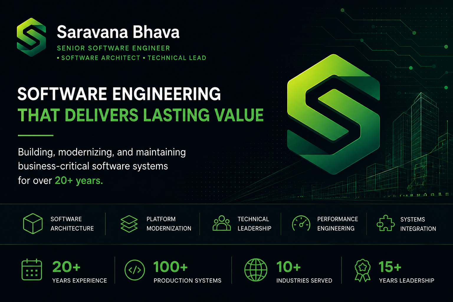 saravana-bhava