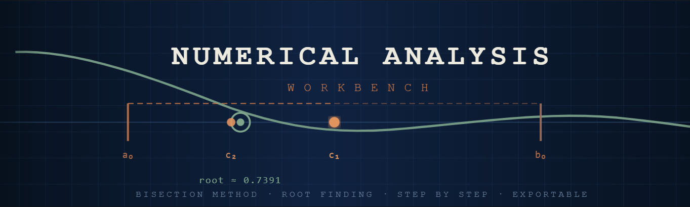 Numerical-Analysis