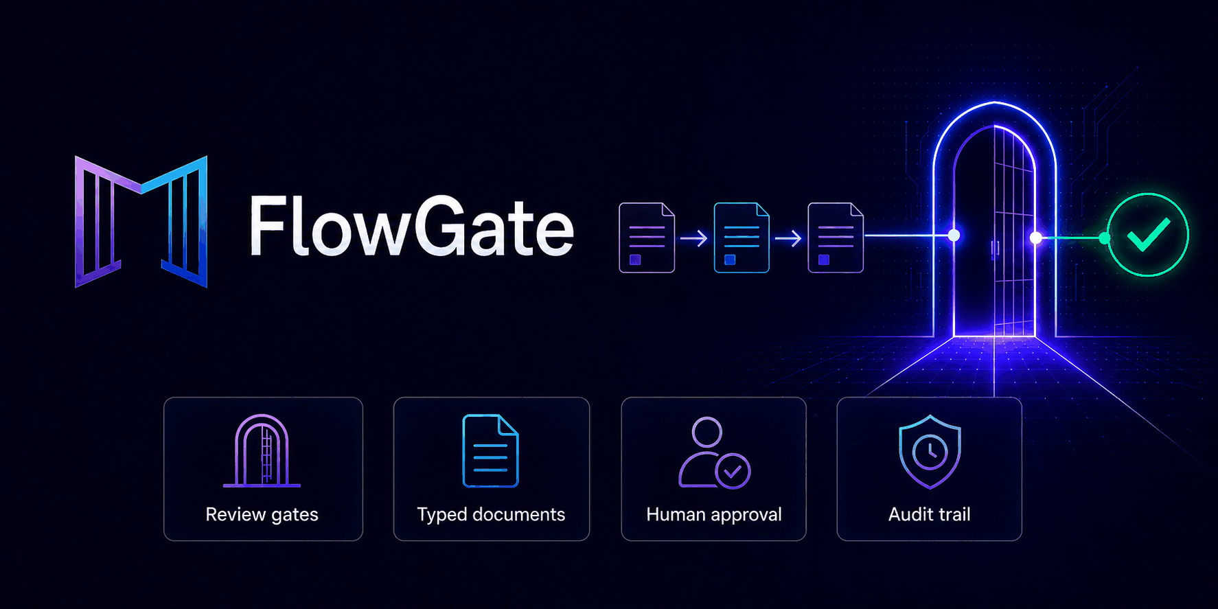 FlowGate