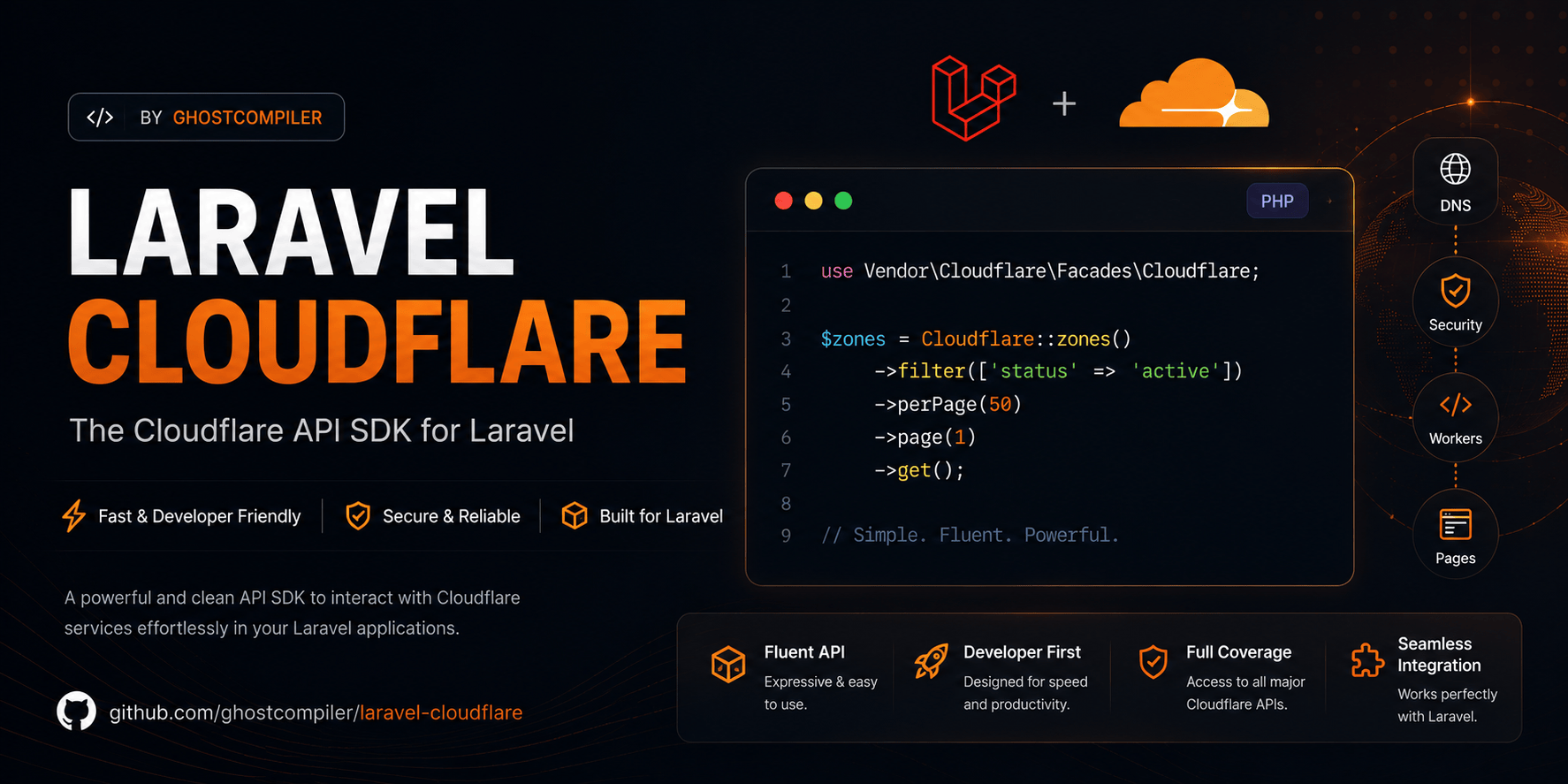 laravel-cloudflare