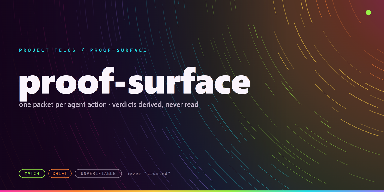 proof-surface