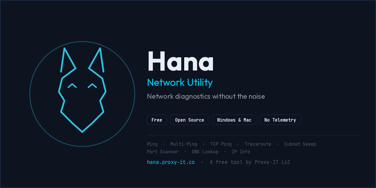 hana-network-utility