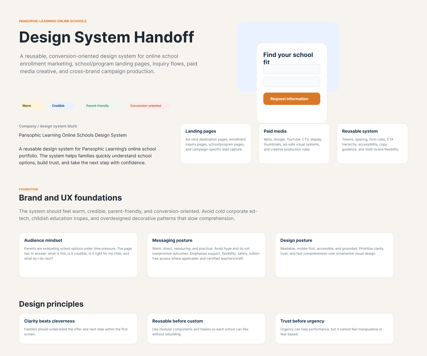 brand-context-system