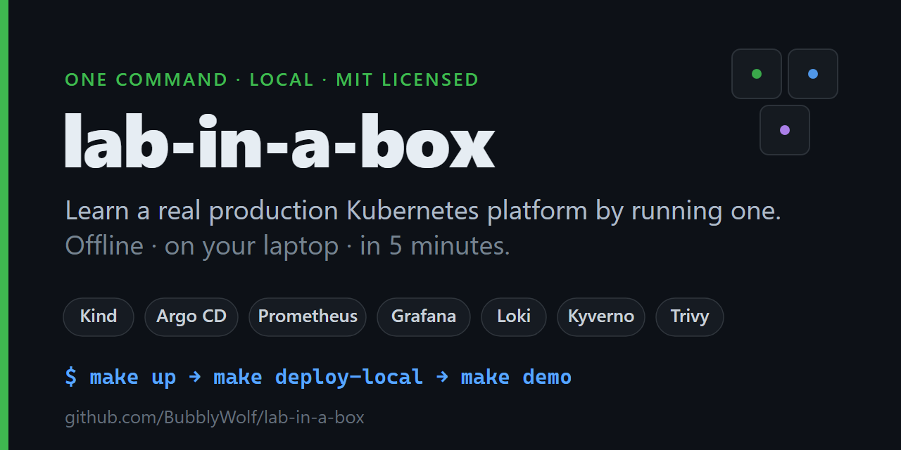 lab-in-a-box