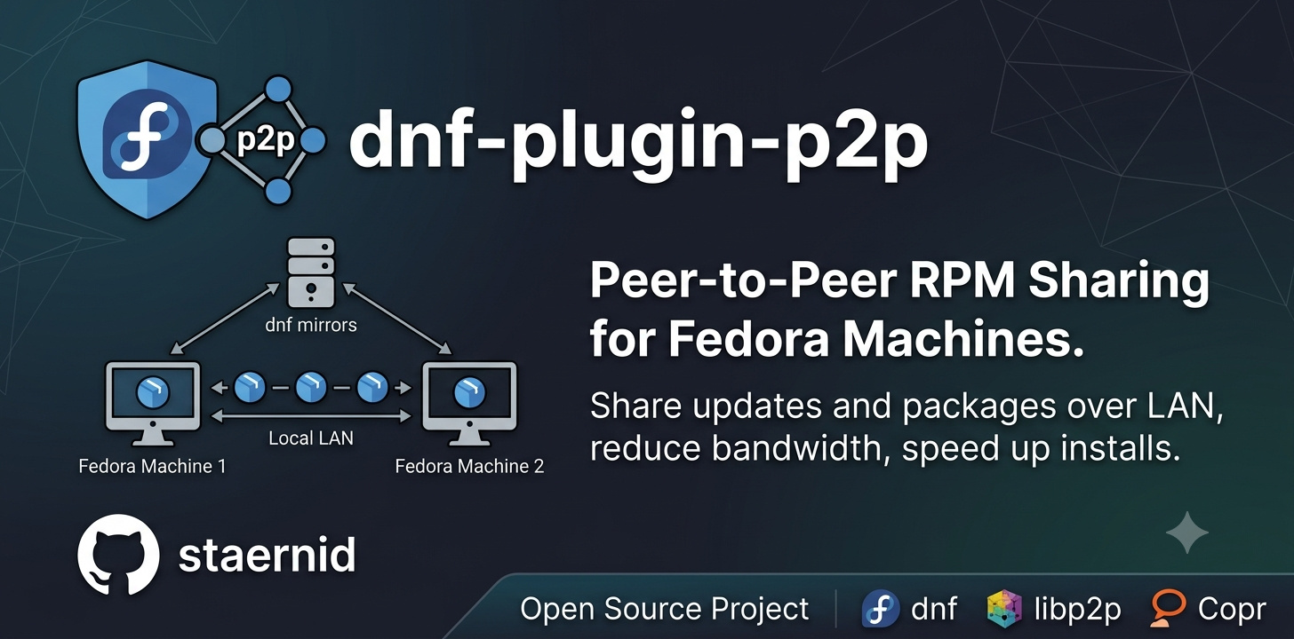 dnf-plugin-p2p
