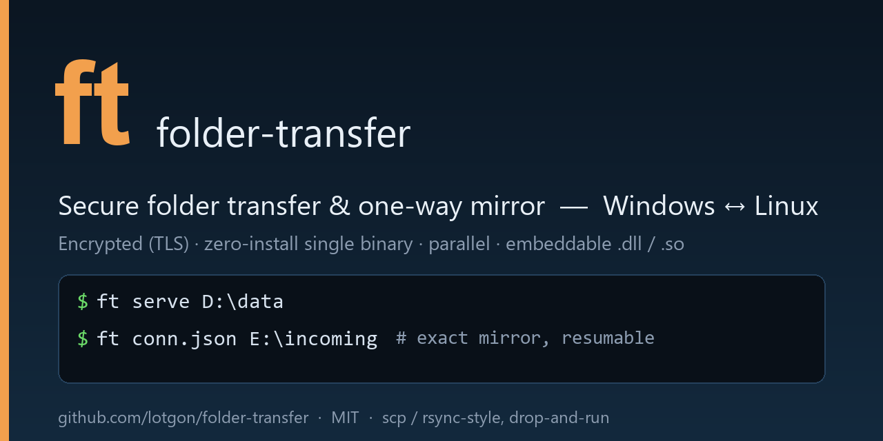 folder-transfer