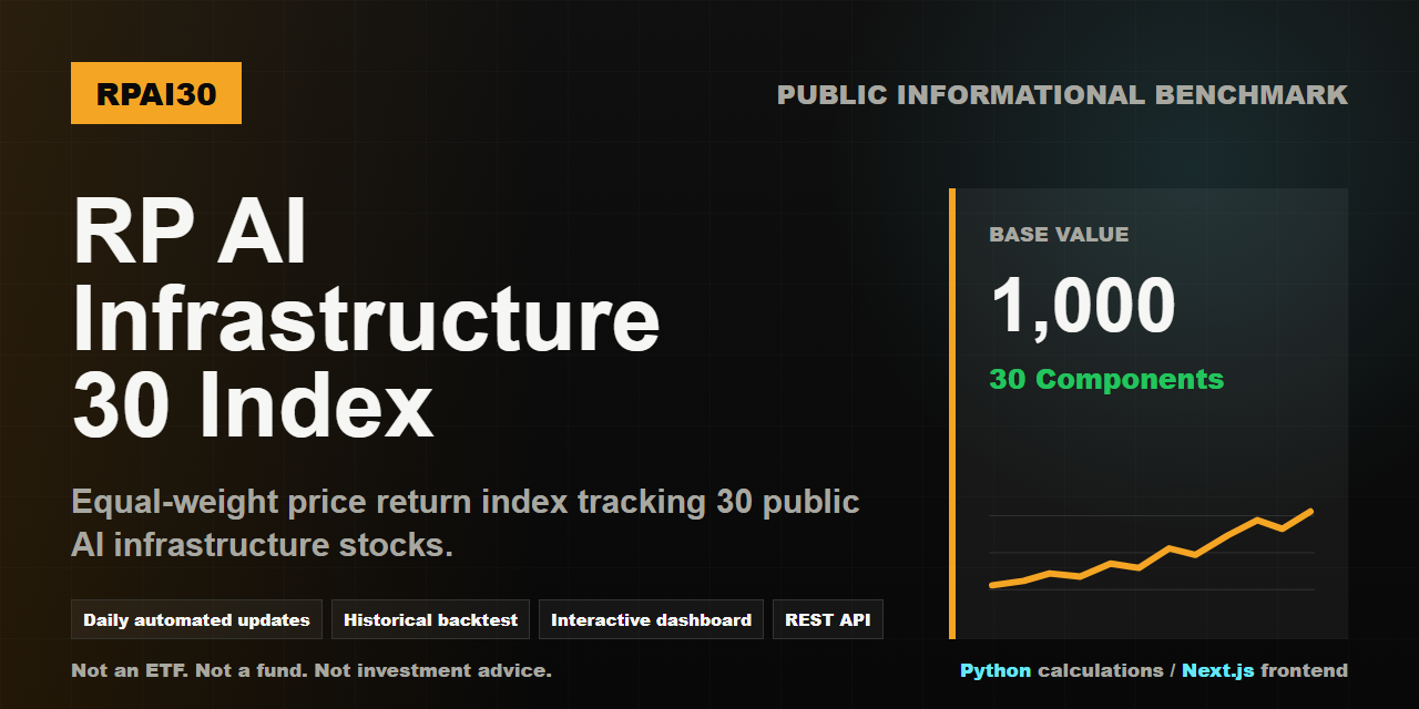 rp-ai-infrastructure-30-index