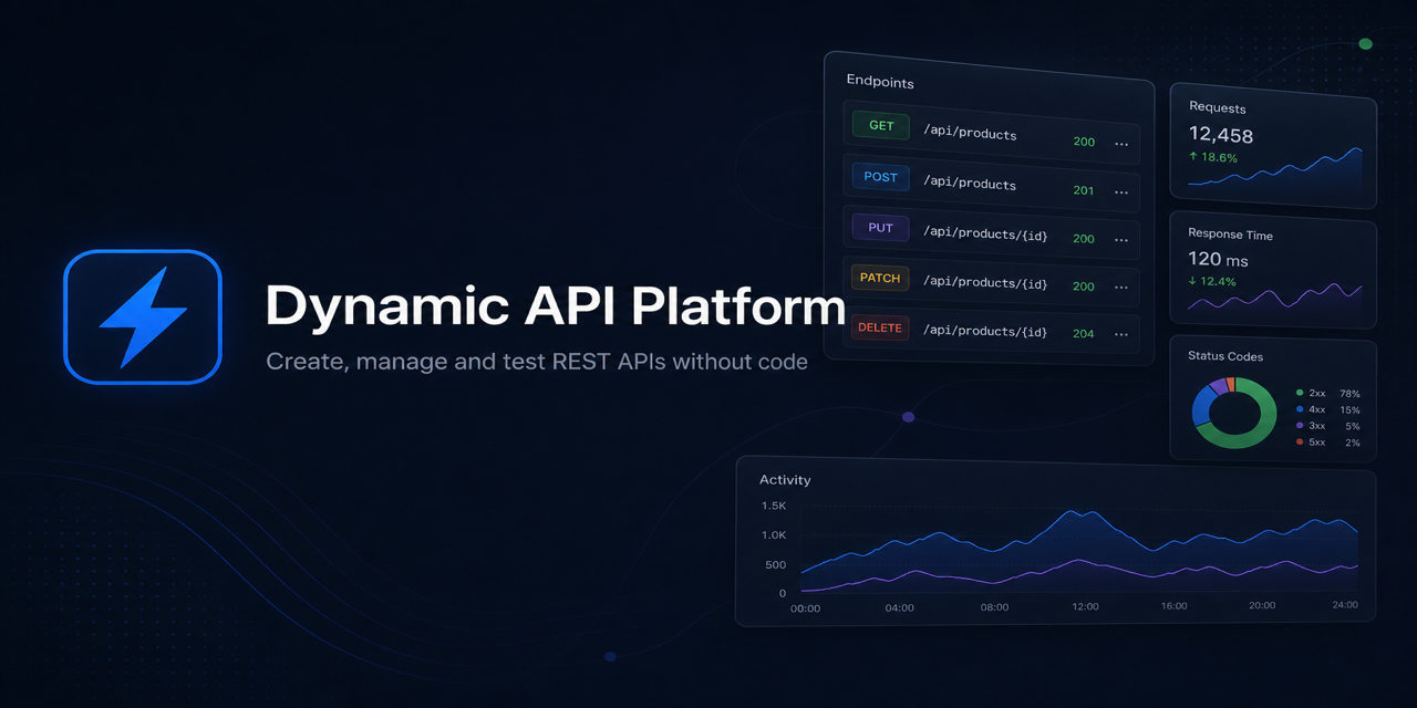 Dynamic-API-Platform