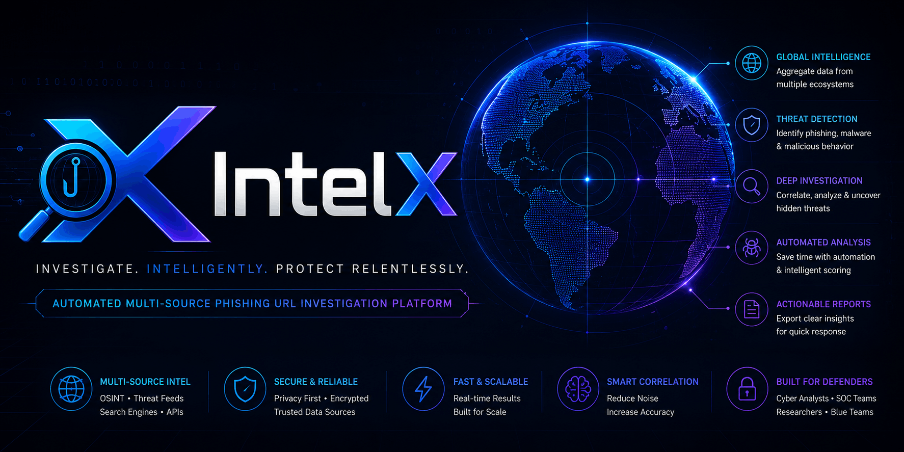 IntelX-Phishing-Intelligence-Framework