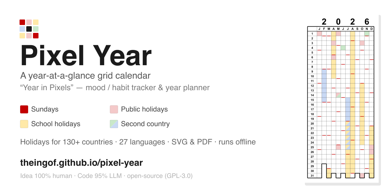 pixel-year