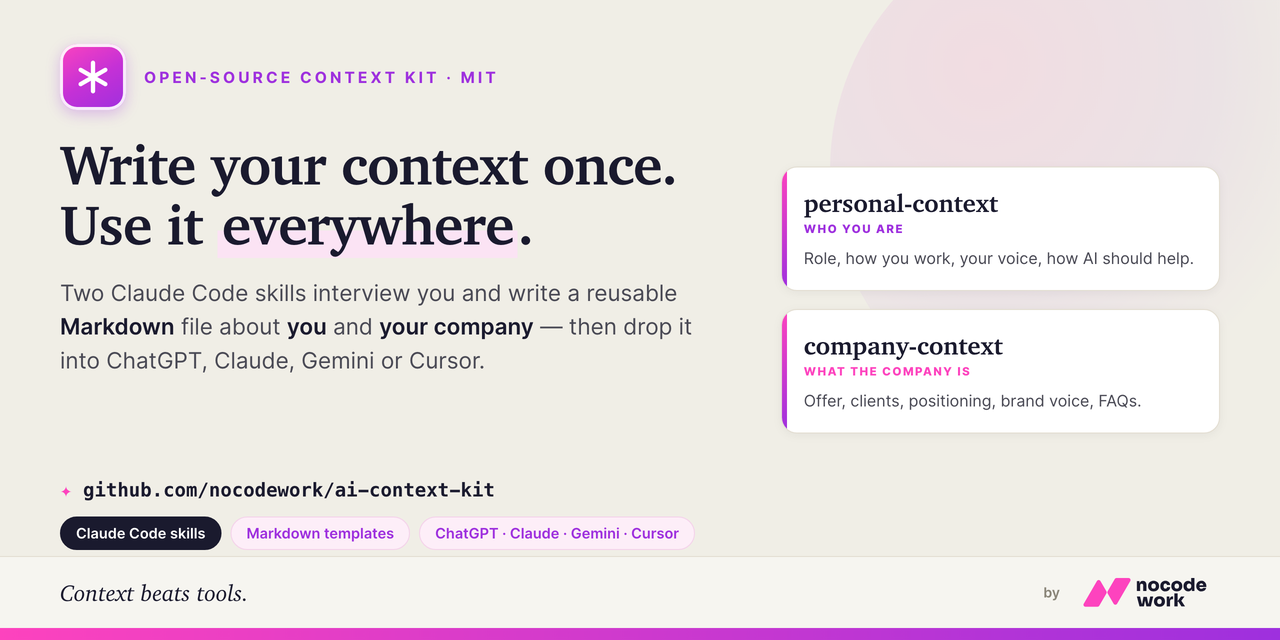 ai-context-kit