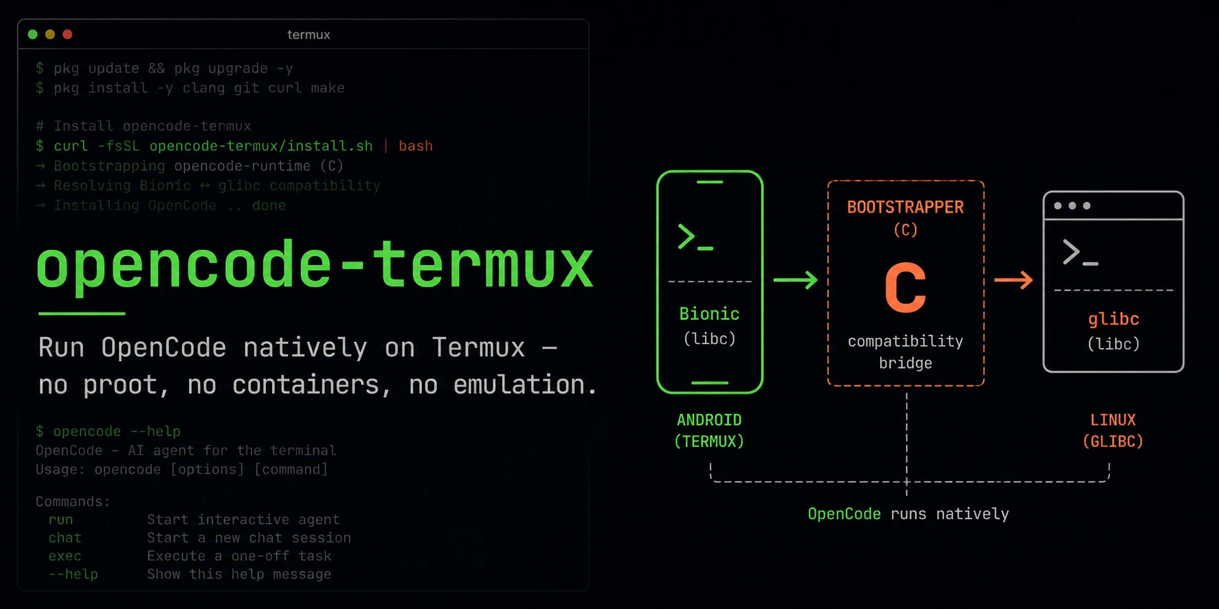 opencode-termux