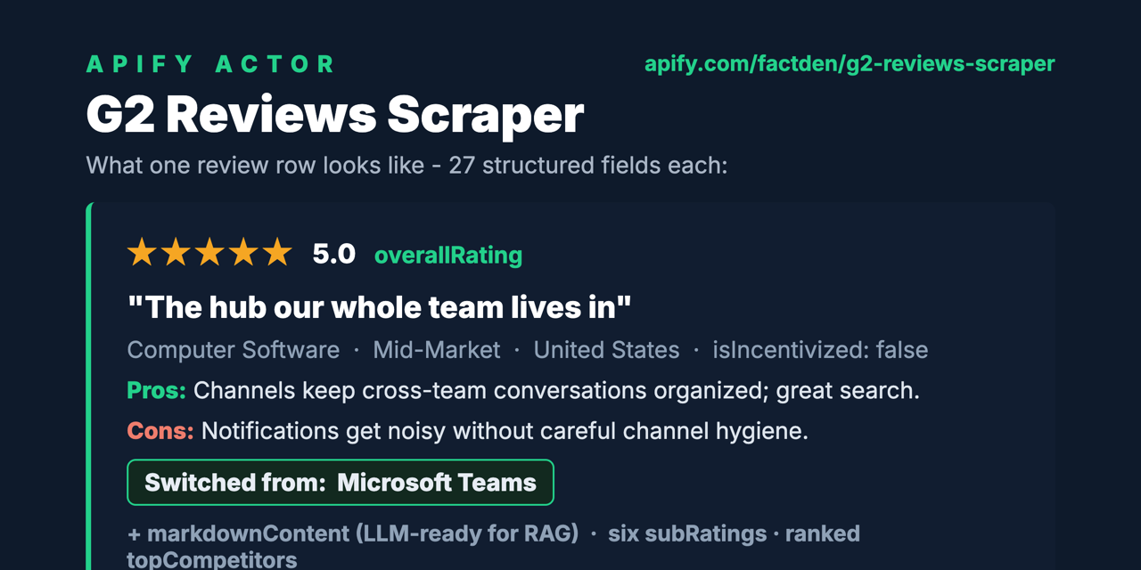 g2-reviews-scraper