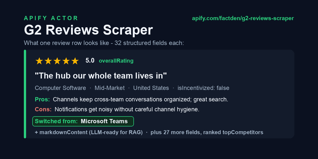 g2-reviews-scraper