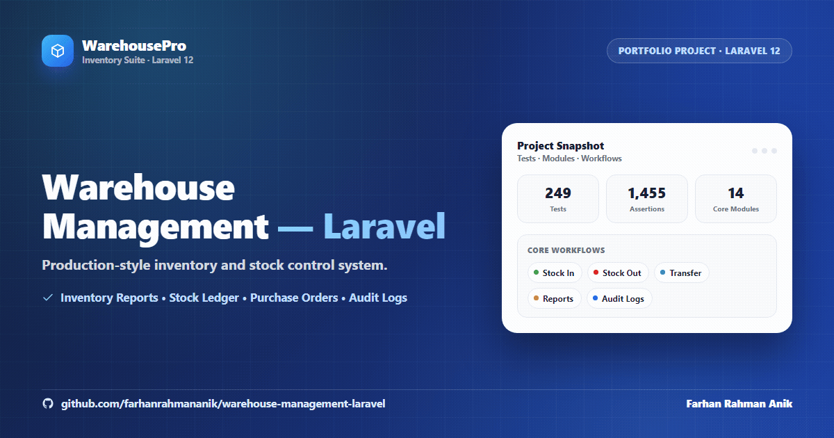 warehouse-management-laravel