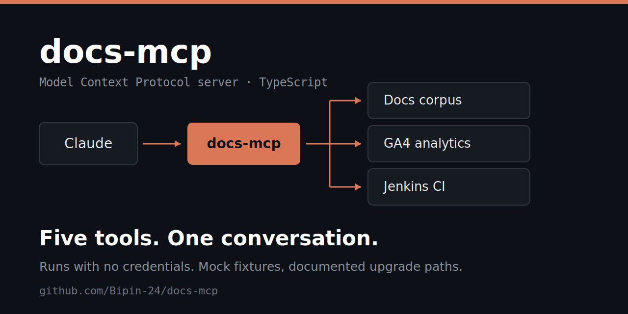 docs-mcp