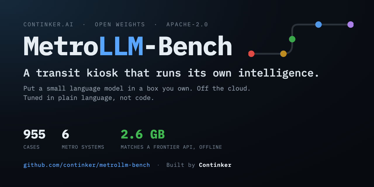 MetroLLM-Bench, 언어 모델의 교통 키오스크 런타임 성능 평가