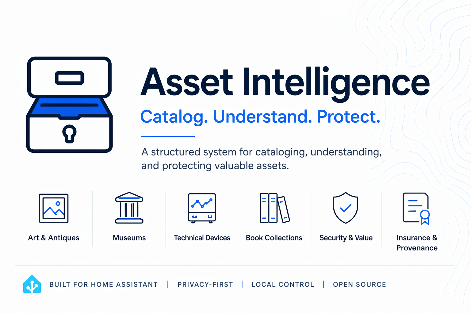 asset_intelligence