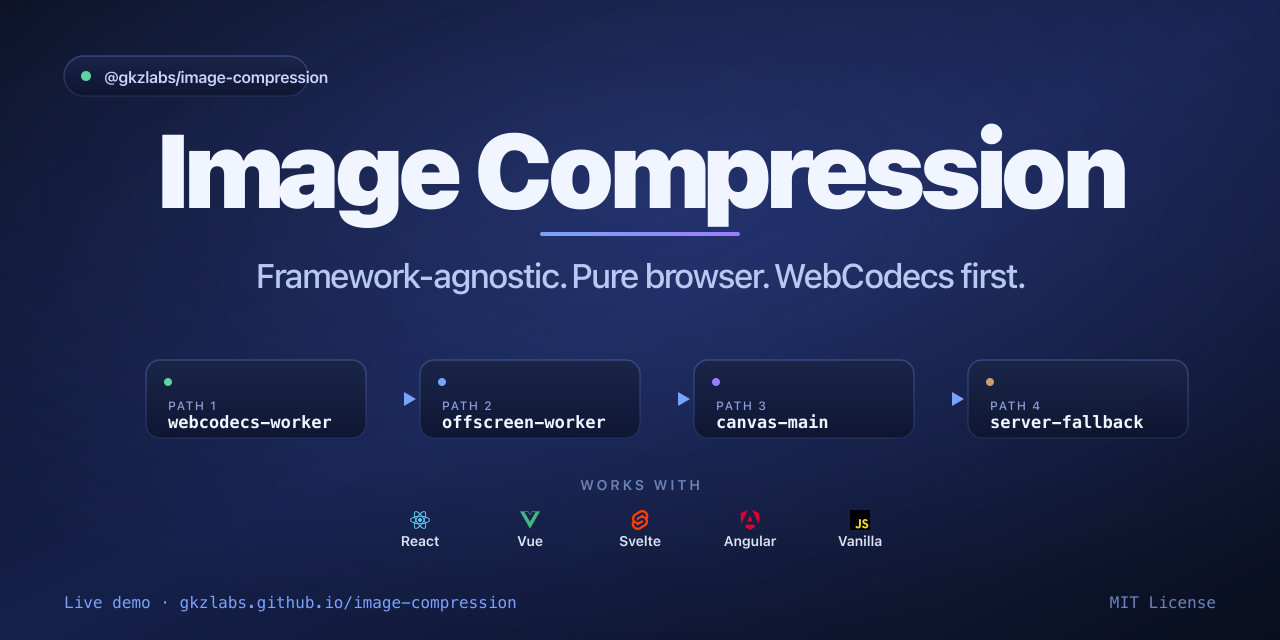 image-compression