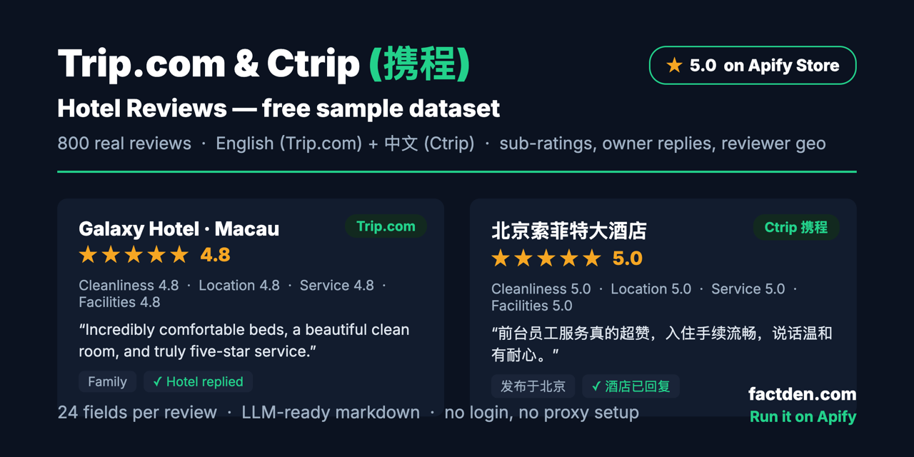 ctrip-trip-reviews-scraper