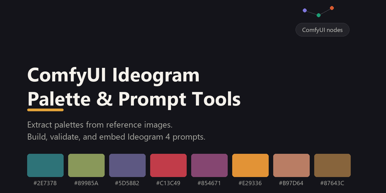 ComfyUI-Ideogram-Palette-and-Prompt-Tools