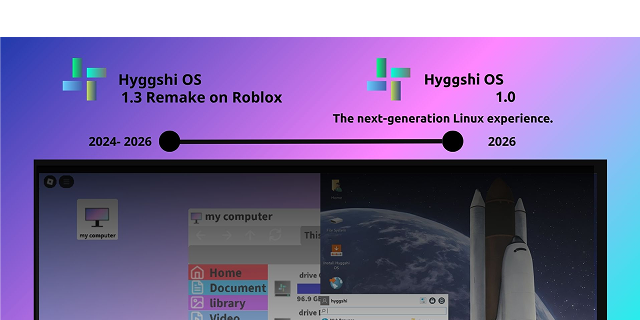 Hyggshi-OS