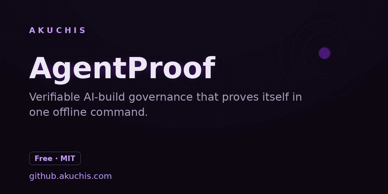 AgentProof