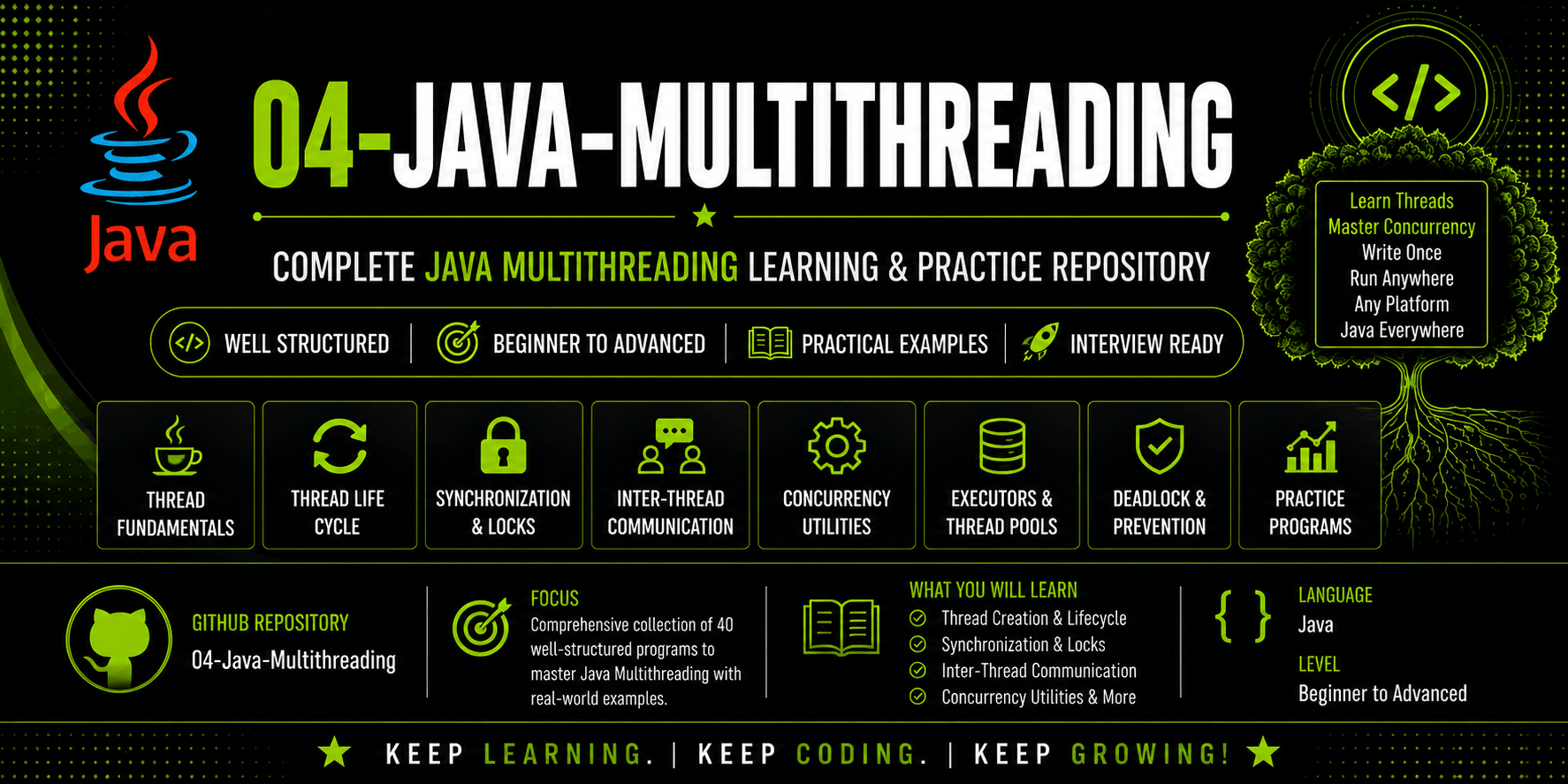 04-Java-Multithreading