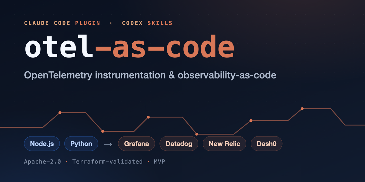 otel-as-code-plugin