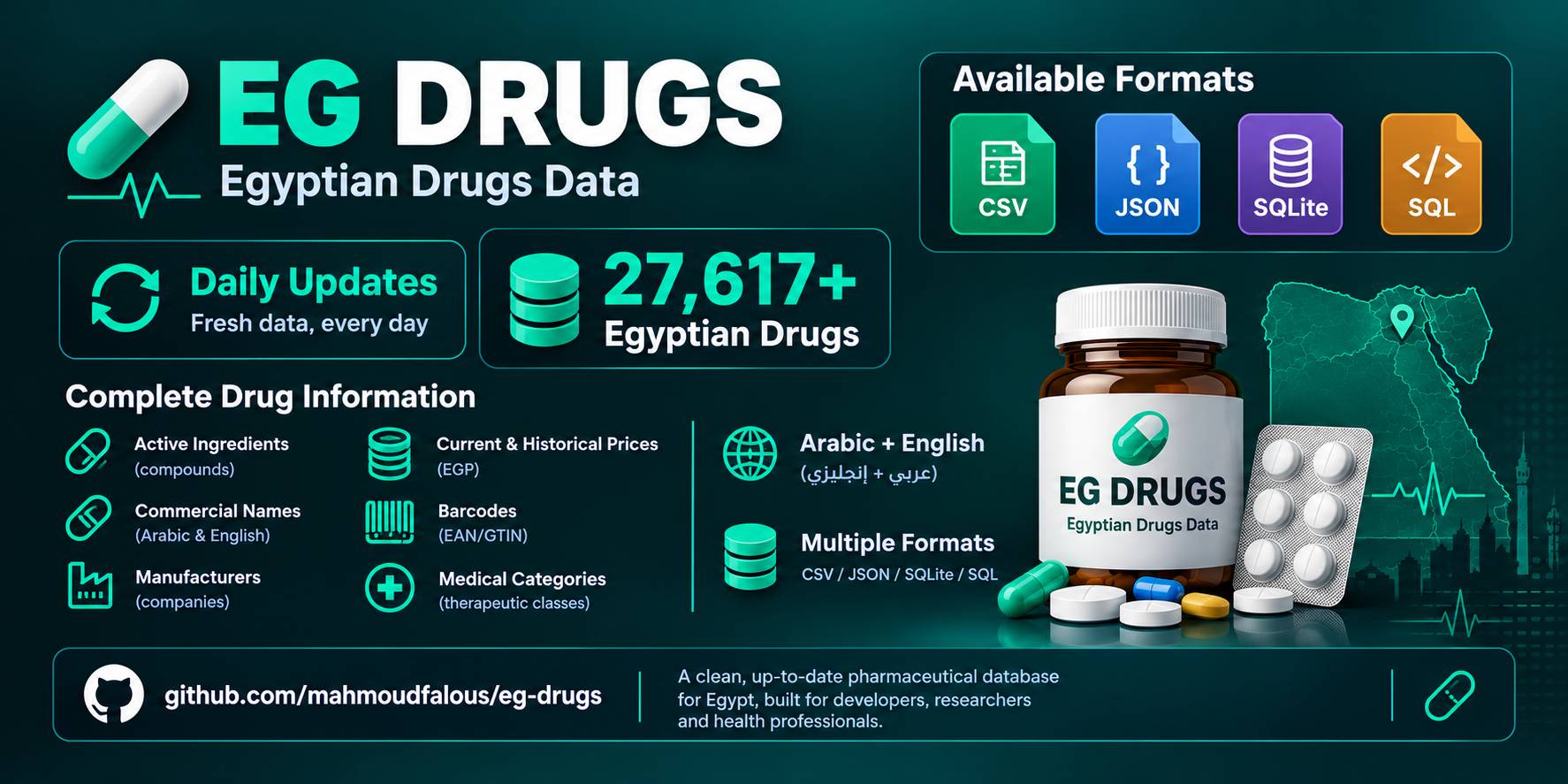 eg-drugs