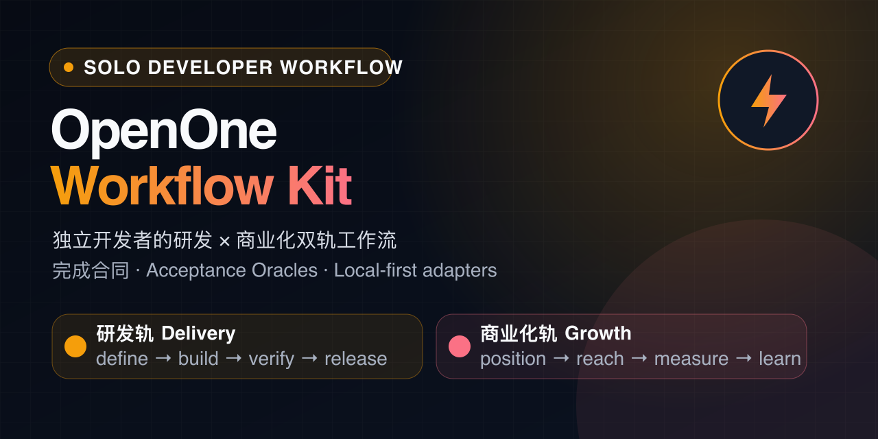 openone-workflow-kit