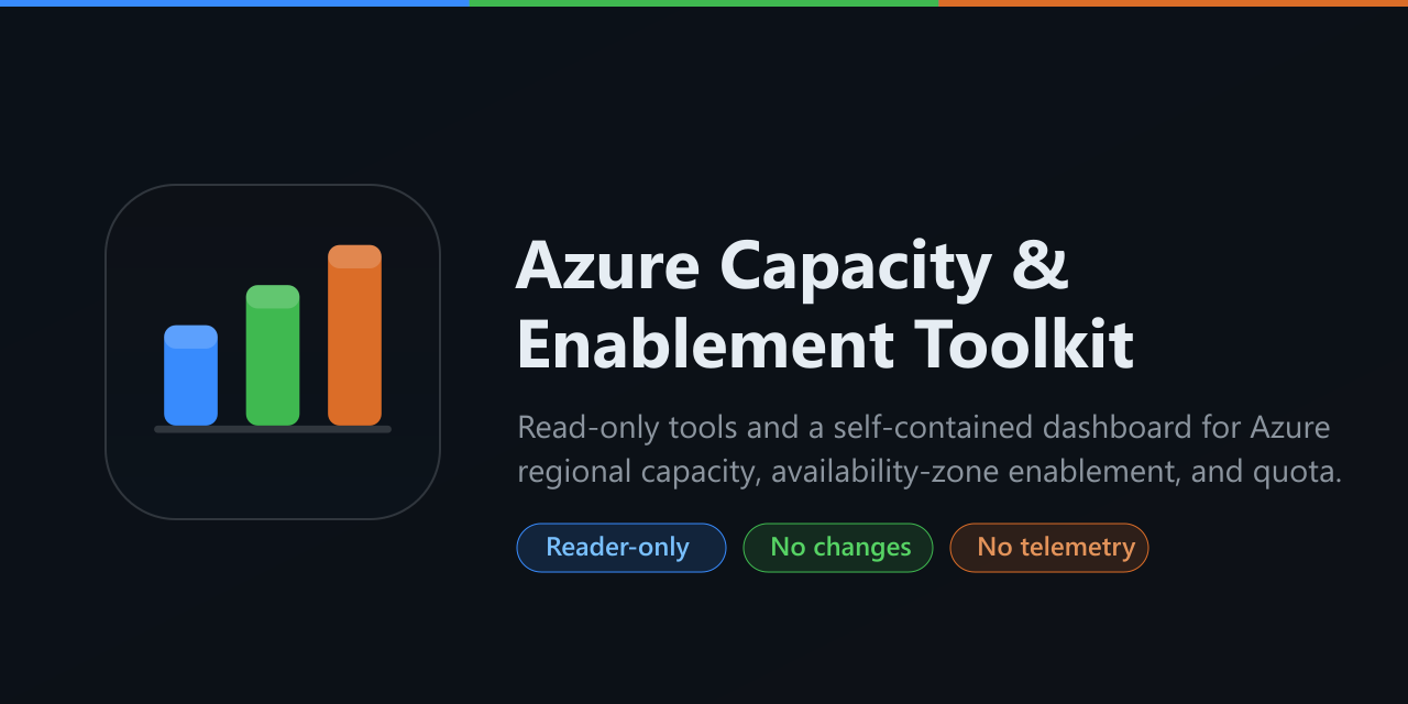 capacity-toolkit