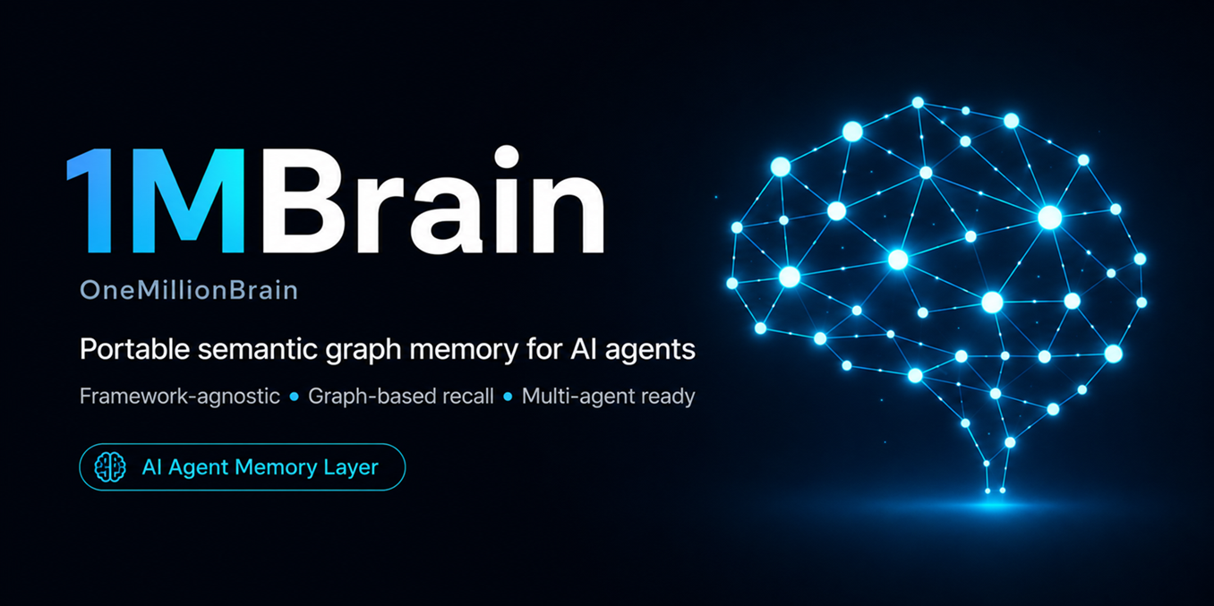 GitHub - mrizkiiy04/1Mbrain: a portable, semantic graph memory layer ...
