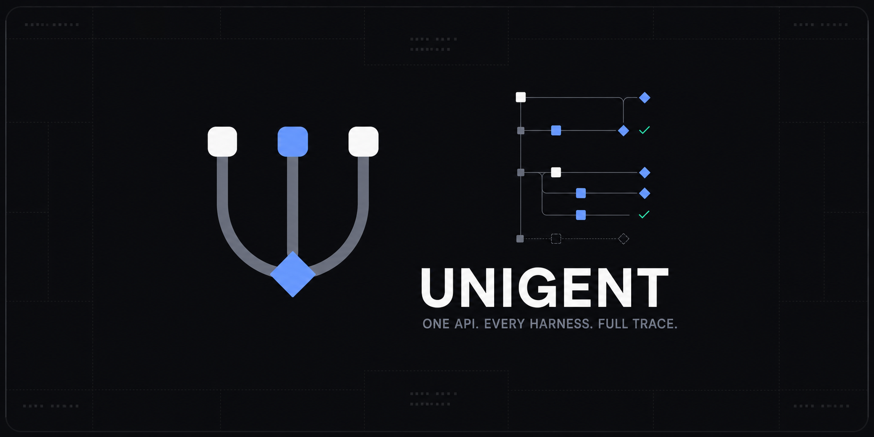 unigent