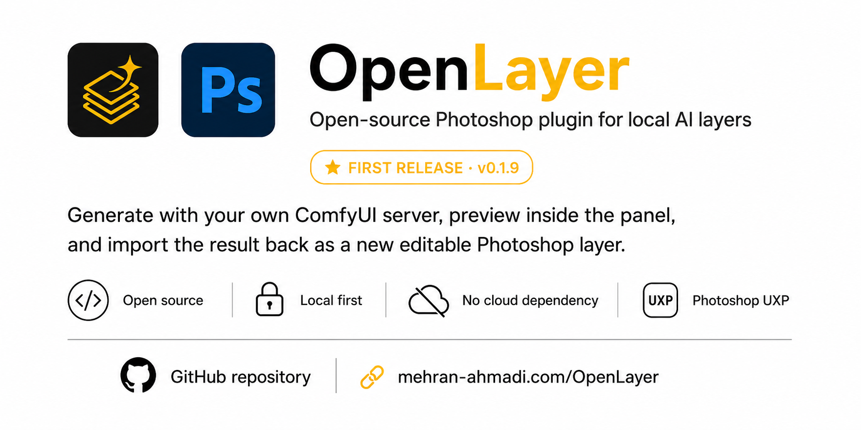 OpenLayer