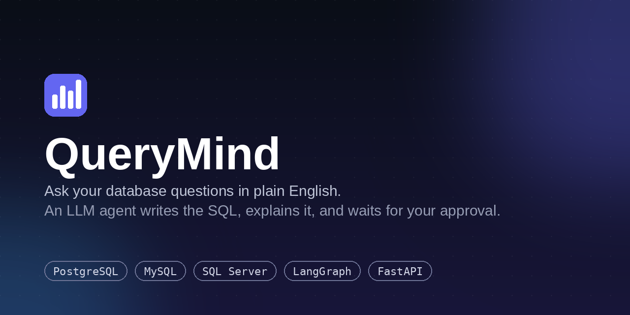 QueryMind